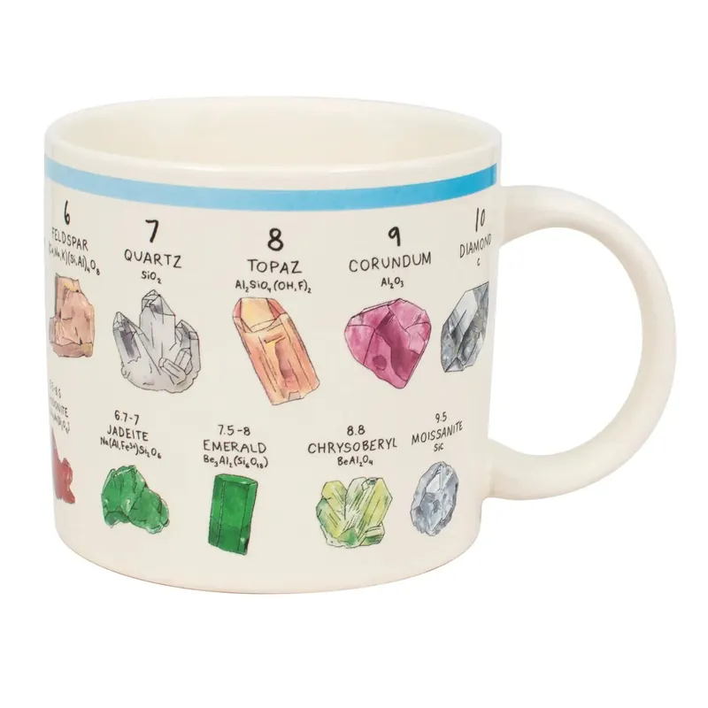 Mohs‘ Scale of Minerals Hardness Coffee Mug